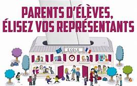 Election des représentants de parents d’élèves